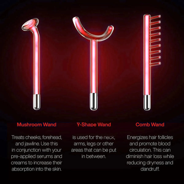 GlowWave Skin Therapy Wand